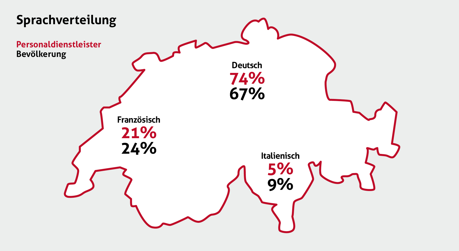 Statistiken - Herkunft - Geschichte - Histoire - Storia - Die Temporärarbeit - Le travail temporaire - Il lavoro temporaneo - Temporary work - Temporärarbeit - 50 Jahre Verband der Personaldienstleister der Schweiz - 50 years Swiss Association of Recruitment Agencies - 50 ans Union suisse des services de l'emploi - 50 anni Union svizzera dei prestatori die personale - Die Temporärarbeit Schweiz - Le travail temporaire Suisse - Il lavoro temporaneo Svizzeria - temporary work Switzerland - 50 Jahre swissstaffing - 50 ans de swissstaffing - 50 anni di swissstaffing - 50 years of swissstaffing Statistiken - Herkunft - Geschichte - Histoire - Storia - Die Temporärarbeit - Le travail temporaire - Il lavoro temporaneo - Temporary work - Temporärarbeit - 50 Jahre Verband der Personaldienstleister der Schweiz - 50 years Swiss Association of Recruitment Agencies - 50 ans Union suisse des services de l'emploi - 50 anni Union svizzera dei prestatori die personale - Die Temporärarbeit Schweiz - Le travail temporaire Suisse - Il lavoro temporaneo Svizzeria - temporary work Switzerland - 50 Jahre swissstaffing - 50 ans de swissstaffing - 50 anni di swissstaffing - 50 years of swissstaffing