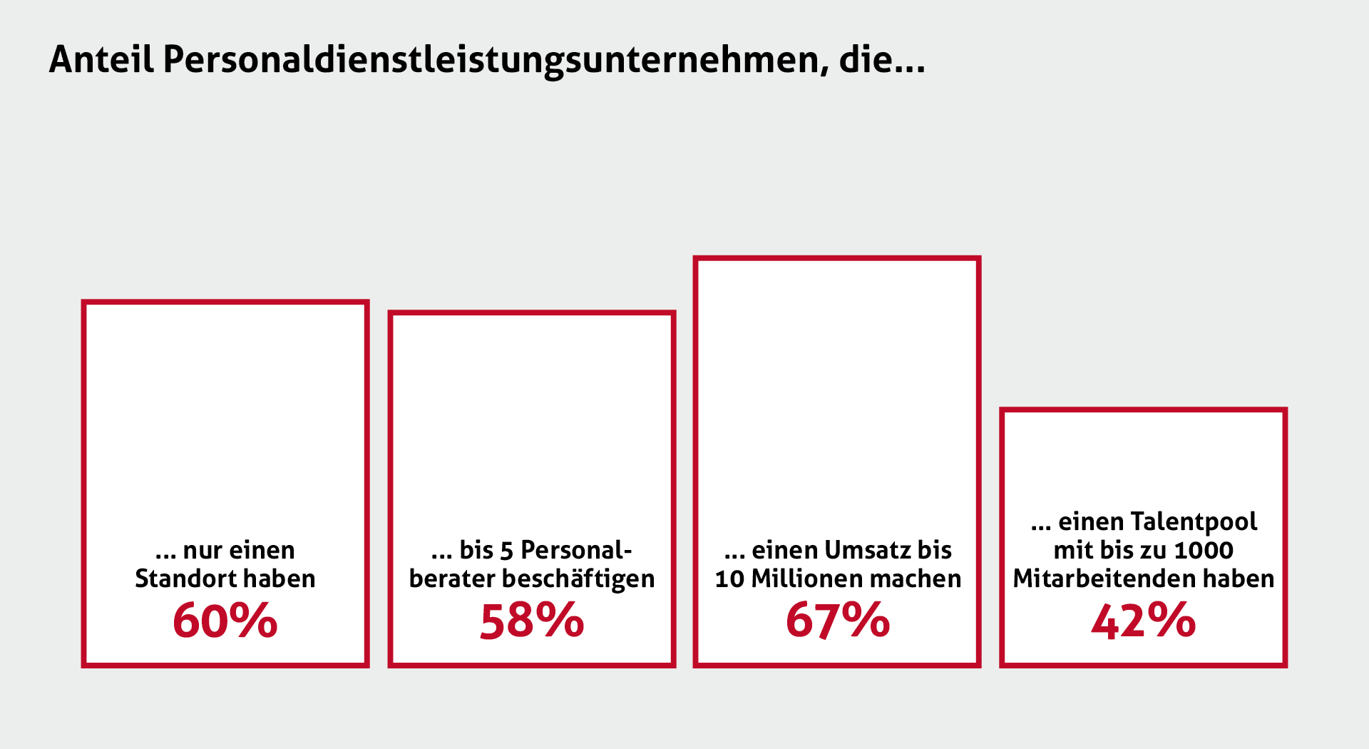 Statistiken - Herkunft - Geschichte - Histoire - Storia - Die Temporärarbeit - Le travail temporaire - Il lavoro temporaneo - Temporary work - Temporärarbeit - 50 Jahre Verband der Personaldienstleister der Schweiz - 50 years Swiss Association of Recruitment Agencies - 50 ans Union suisse des services de l'emploi - 50 anni Union svizzera dei prestatori die personale - Die Temporärarbeit Schweiz - Le travail temporaire Suisse - Il lavoro temporaneo Svizzeria - temporary work Switzerland - 50 Jahre swissstaffing - 50 ans de swissstaffing - 50 anni di swissstaffing - 50 years of swissstaffing Statistiken - Herkunft - Geschichte - Histoire - Storia - Die Temporärarbeit - Le travail temporaire - Il lavoro temporaneo - Temporary work - Temporärarbeit - 50 Jahre Verband der Personaldienstleister der Schweiz - 50 years Swiss Association of Recruitment Agencies - 50 ans Union suisse des services de l'emploi - 50 anni Union svizzera dei prestatori die personale - Die Temporärarbeit Schweiz - Le travail temporaire Suisse - Il lavoro temporaneo Svizzeria - temporary work Switzerland - 50 Jahre swissstaffing - 50 ans de swissstaffing - 50 anni di swissstaffing - 50 years of swissstaffing