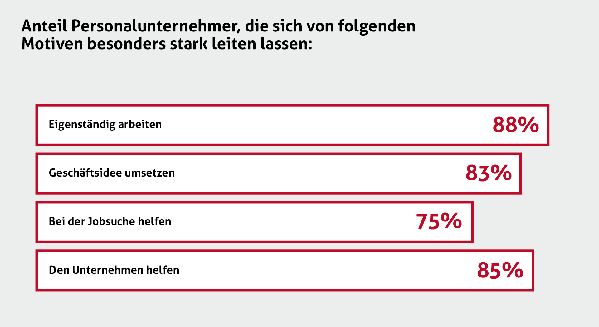 Statistiken - Herkunft - Geschichte - Histoire - Storia - Die Temporärarbeit - Le travail temporaire - Il lavoro temporaneo - Temporary work - Temporärarbeit - 50 Jahre Verband der Personaldienstleister der Schweiz - 50 years Swiss Association of Recruitment Agencies - 50 ans Union suisse des services de l'emploi - 50 anni Union svizzera dei prestatori die personale - Die Temporärarbeit Schweiz - Le travail temporaire Suisse - Il lavoro temporaneo Svizzeria - temporary work Switzerland - 50 Jahre swissstaffing - 50 ans de swissstaffing - 50 anni di swissstaffing - 50 years of swissstaffing Statistiken - Herkunft - Geschichte - Histoire - Storia - Die Temporärarbeit - Le travail temporaire - Il lavoro temporaneo - Temporary work - Temporärarbeit - 50 Jahre Verband der Personaldienstleister der Schweiz - 50 years Swiss Association of Recruitment Agencies - 50 ans Union suisse des services de l'emploi - 50 anni Union svizzera dei prestatori die personale - Die Temporärarbeit Schweiz - Le travail temporaire Suisse - Il lavoro temporaneo Svizzeria - temporary work Switzerland - 50 Jahre swissstaffing - 50 ans de swissstaffing - 50 anni di swissstaffing - 50 years of swissstaffing