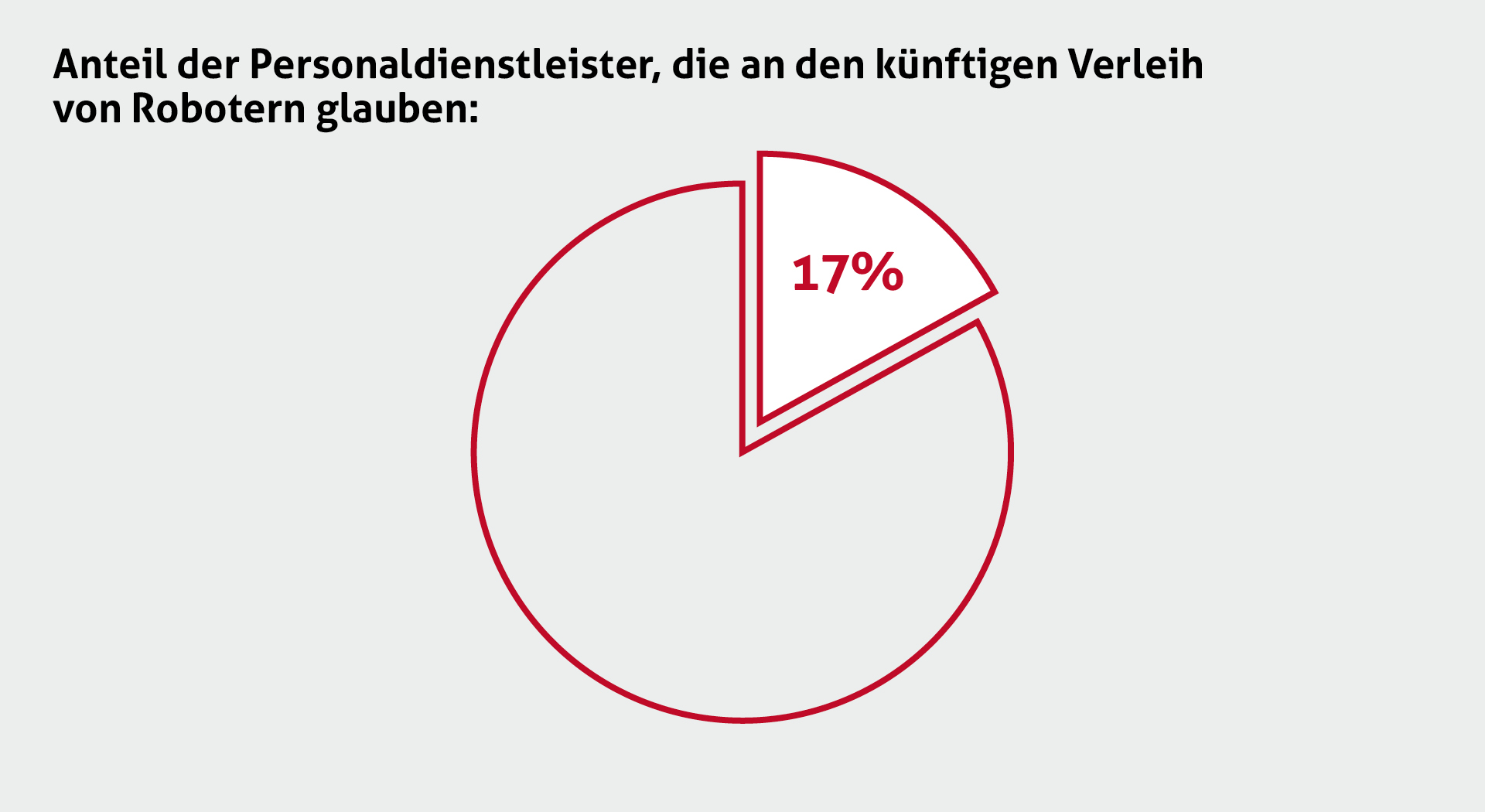 Statistiken - Herkunft - Geschichte - Histoire - Storia - Die Temporärarbeit - Le travail temporaire - Il lavoro temporaneo - Temporary work - Temporärarbeit - 50 Jahre Verband der Personaldienstleister der Schweiz - 50 years Swiss Association of Recruitment Agencies - 50 ans Union suisse des services de l'emploi - 50 anni Union svizzera dei prestatori die personale - Die Temporärarbeit Schweiz - Le travail temporaire Suisse - Il lavoro temporaneo Svizzeria - temporary work Switzerland - 50 Jahre swissstaffing - 50 ans de swissstaffing  - 50 anni di swissstaffing - 50 years of swissstaffing 