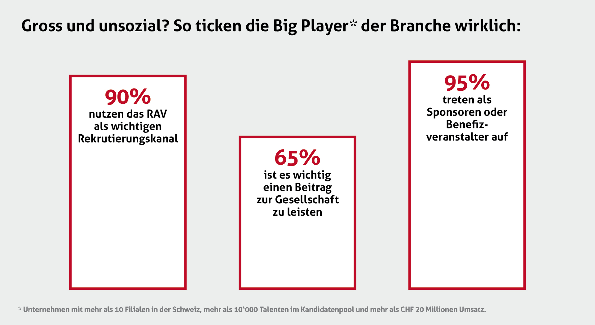 Statistiken - Herkunft - Geschichte - Histoire - Storia - Die Temporärarbeit - Le travail temporaire - Il lavoro temporaneo - Temporary work - Temporärarbeit - 50 Jahre Verband der Personaldienstleister der Schweiz - 50 years Swiss Association of Recruitment Agencies - 50 ans Union suisse des services de l'emploi - 50 anni Union svizzera dei prestatori die personale - Die Temporärarbeit Schweiz - Le travail temporaire Suisse - Il lavoro temporaneo Svizzeria - temporary work Switzerland - 50 Jahre swissstaffing - 50 ans de swissstaffing  - 50 anni di swissstaffing - 50 years of swissstaffing 