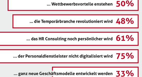 Statistiken - Herkunft - Geschichte - Histoire - Storia - Die Temporärarbeit - Le travail temporaire - Il lavoro temporaneo - Temporary work - Temporärarbeit - 50 Jahre Verband der Personaldienstleister der Schweiz - 50 years Swiss Association of Recruitment Agencies - 50 ans Union suisse des services de l'emploi - 50 anni Union svizzera dei prestatori die personale - Die Temporärarbeit Schweiz - Le travail temporaire Suisse - Il lavoro temporaneo Svizzeria - temporary work Switzerland - 50 Jahre swissstaffing - 50 ans de swissstaffing - 50 anni di swissstaffing - 50 years of swissstaffing Statistiken - Herkunft - Geschichte - Histoire - Storia - Die Temporärarbeit - Le travail temporaire - Il lavoro temporaneo - Temporary work - Temporärarbeit - 50 Jahre Verband der Personaldienstleister der Schweiz - 50 years Swiss Association of Recruitment Agencies - 50 ans Union suisse des services de l'emploi - 50 anni Union svizzera dei prestatori die personale - Die Temporärarbeit Schweiz - Le travail temporaire Suisse - Il lavoro temporaneo Svizzeria - temporary work Switzerland - 50 Jahre swissstaffing - 50 ans de swissstaffing - 50 anni di swissstaffing - 50 years of swissstaffing