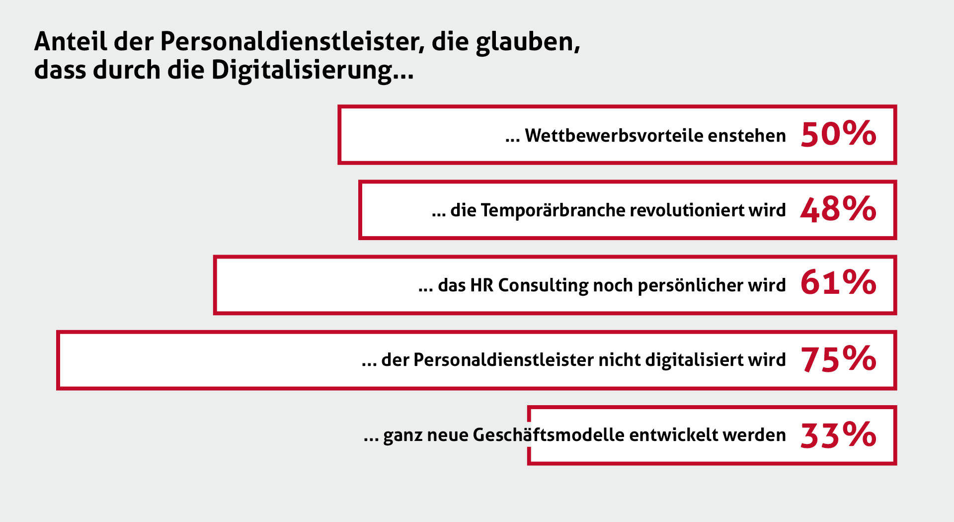 Statistiken - Herkunft - Geschichte - Histoire - Storia - Die Temporärarbeit - Le travail temporaire - Il lavoro temporaneo - Temporary work - Temporärarbeit - 50 Jahre Verband der Personaldienstleister der Schweiz - 50 years Swiss Association of Recruitment Agencies - 50 ans Union suisse des services de l'emploi - 50 anni Union svizzera dei prestatori die personale - Die Temporärarbeit Schweiz - Le travail temporaire Suisse - Il lavoro temporaneo Svizzeria - temporary work Switzerland - 50 Jahre swissstaffing - 50 ans de swissstaffing - 50 anni di swissstaffing - 50 years of swissstaffing Statistiken - Herkunft - Geschichte - Histoire - Storia - Die Temporärarbeit - Le travail temporaire - Il lavoro temporaneo - Temporary work - Temporärarbeit - 50 Jahre Verband der Personaldienstleister der Schweiz - 50 years Swiss Association of Recruitment Agencies - 50 ans Union suisse des services de l'emploi - 50 anni Union svizzera dei prestatori die personale - Die Temporärarbeit Schweiz - Le travail temporaire Suisse - Il lavoro temporaneo Svizzeria - temporary work Switzerland - 50 Jahre swissstaffing - 50 ans de swissstaffing - 50 anni di swissstaffing - 50 years of swissstaffing