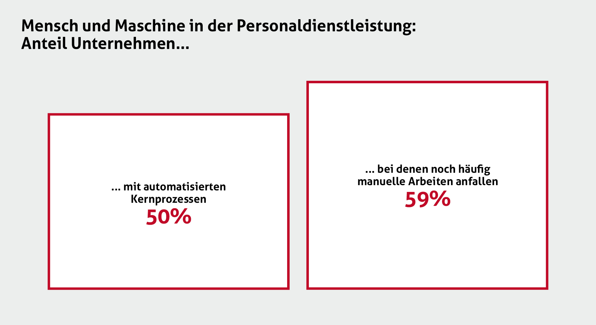 Statistiken - Herkunft - Geschichte - Histoire - Storia - Die Temporärarbeit - Le travail temporaire - Il lavoro temporaneo - Temporary work - Temporärarbeit - 50 Jahre Verband der Personaldienstleister der Schweiz - 50 years Swiss Association of Recruitment Agencies - 50 ans Union suisse des services de l'emploi - 50 anni Union svizzera dei prestatori die personale - Die Temporärarbeit Schweiz - Le travail temporaire Suisse - Il lavoro temporaneo Svizzeria - temporary work Switzerland - 50 Jahre swissstaffing - 50 ans de swissstaffing - 50 anni di swissstaffing - 50 years of swissstaffing Statistiken - Herkunft - Geschichte - Histoire - Storia - Die Temporärarbeit - Le travail temporaire - Il lavoro temporaneo - Temporary work - Temporärarbeit - 50 Jahre Verband der Personaldienstleister der Schweiz - 50 years Swiss Association of Recruitment Agencies - 50 ans Union suisse des services de l'emploi - 50 anni Union svizzera dei prestatori die personale - Die Temporärarbeit Schweiz - Le travail temporaire Suisse - Il lavoro temporaneo Svizzeria - temporary work Switzerland - 50 Jahre swissstaffing - 50 ans de swissstaffing - 50 anni di swissstaffing - 50 years of swissstaffing